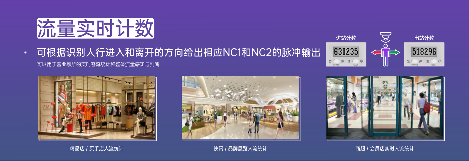DG466B V3.0 - 室內(nèi)型出入分析探測器全新上市