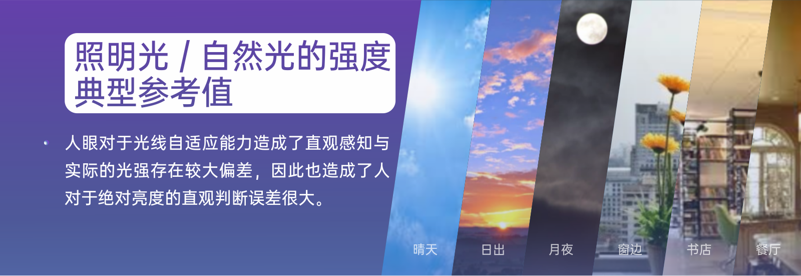 PA467-自然光與照明光典型參考值