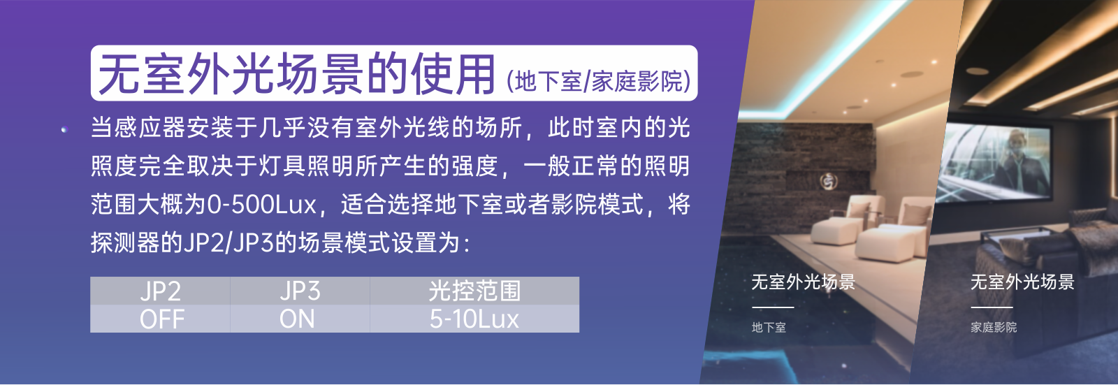 PA467-無室外光場(chǎng)景的使用(地下室/家庭影院)
