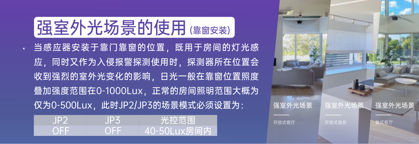 PA467-強(qiáng)室外光場(chǎng)景的使用(靠窗/靠門安裝)